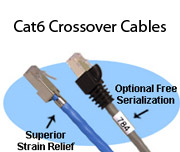 Cat6 Crossover Cables