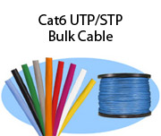 Cat6 UTP/STP Bulk Cable