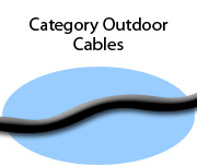 Category Outdoor Cables