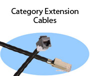 Category Extension Cables