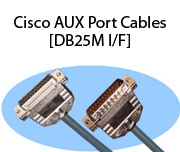 Cisco AUX Port Cables (DB25M I/F)
