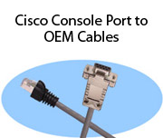 Cisco Console Port to OEM Cables