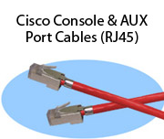 Cisco Console & AUX Port Cables (RJ45)