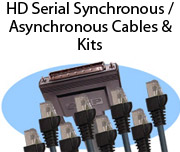 Cisco High Density Serial Synchronous / Asynchronous Cables & Kits