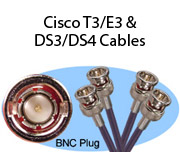 Cisco T3/E3 & DS3/DS4 Cables