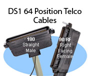 DS1 64 Position Telco Cables