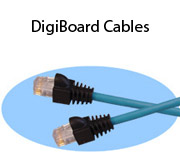 DigiBoard Cables