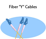 Fiber "Y" Cables