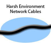 Harsh Environment Network Cables