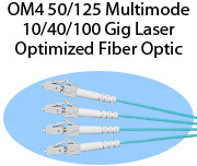 OM4 50/125 Multimode 10/40/100 Gig Laser Optimized Fiber Optic Cables