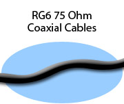 RG6 75 Ohm Coaxial Cables