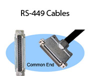 RS-449 Cables