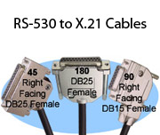 RS-530 to X.21 Cables