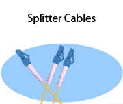 Splitter Cables