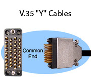 V.35 "Y" Cables