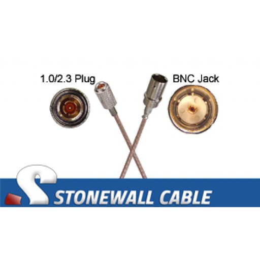 RG179 Coax Cable 1.0/2.3 Plug / BNC Jack