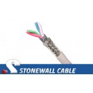 100 Ohm PVC Cluster Cable