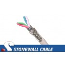 140 Ohm Extended Distance PVC Cluster Cable