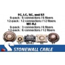 Singlemode 8.3/125 Fiber Pigtail Splicing Kit