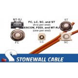 OM2 Multimode 50/125 Duplex Fiber Cable