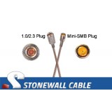 RG179 Coax Cable 1.0/2.3 Plug / Mini-SMB Plug