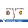 RG179 Coax Cable 1.0/2.3 Plug / Mini-SMB Plug