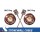 BNCM-BNCM-25 Eq. Cisco Cable