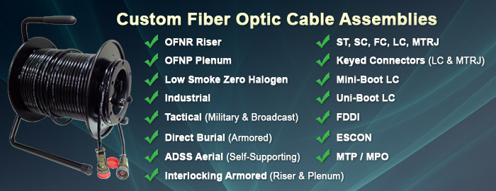 Fiber