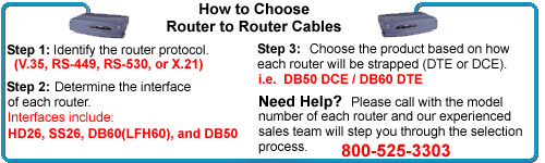 How to choose router to router