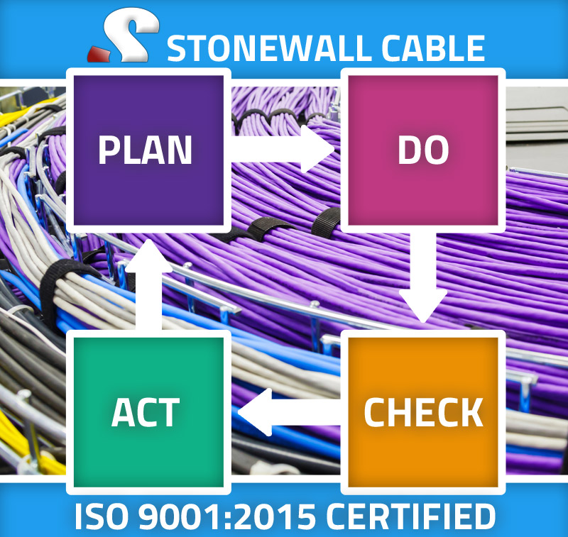 Stonewall Cable, Inc.